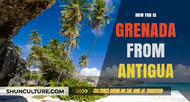 Grenada to Antigua: Distance, Travel Time, and Best Routes Explained