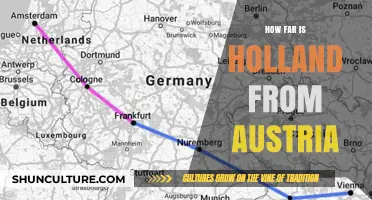 Exploring the Distance: Holland vs. Austria