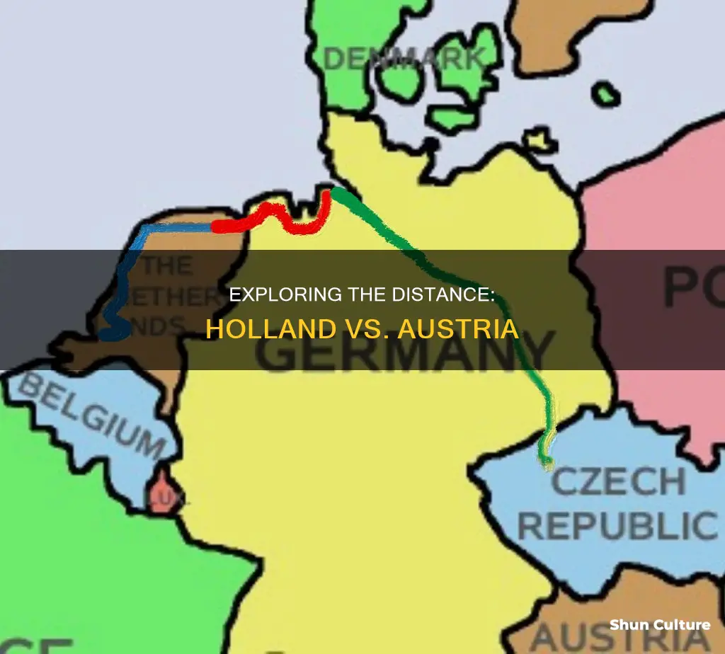 how far is holland from austria