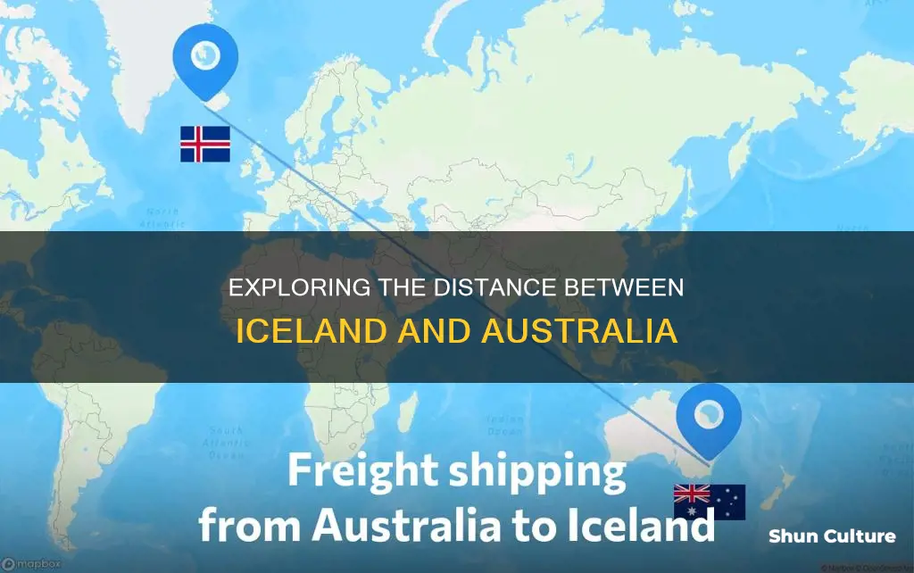 how far is iceland from australia