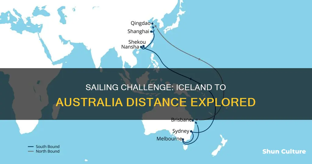 how far is iceland to australia in miles sailing