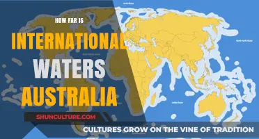 International Waters: Australia's Limitless Freedom
