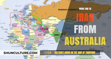 Distance Between Iran and Australia