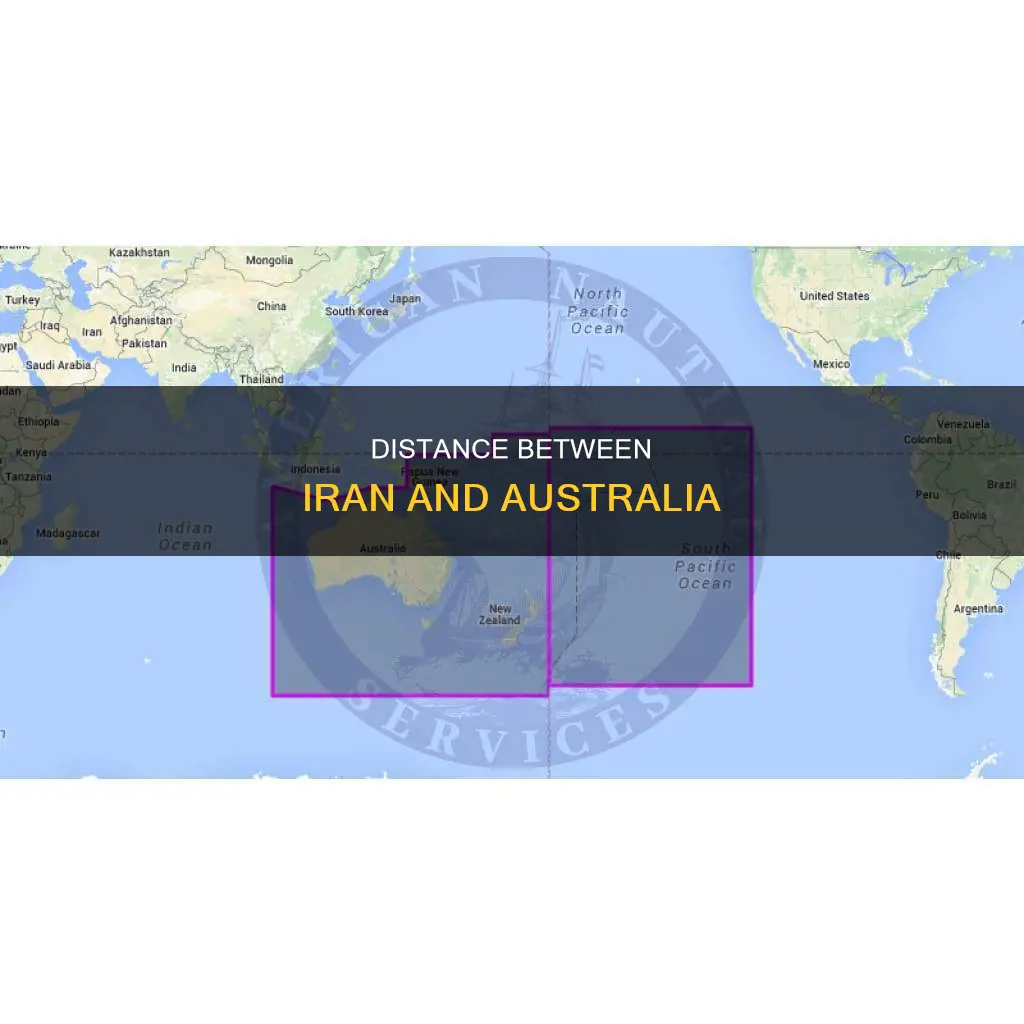 how far is iran from australia
