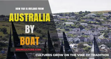 Exploring the Vast Distance: Ireland to Australia by Boat