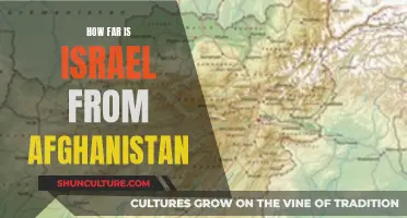 The Aerial Distance Between Israel and Afghanistan: A Geopolitical Perspective