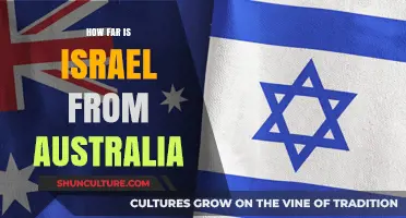 Exploring the Distance: Israel to Australia
