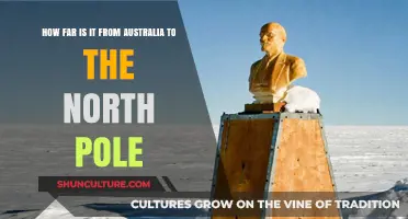 Exploring the Distance: Australia to the North Pole