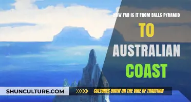 Exploring Balls Pyramid: Australia's Remote Coastline