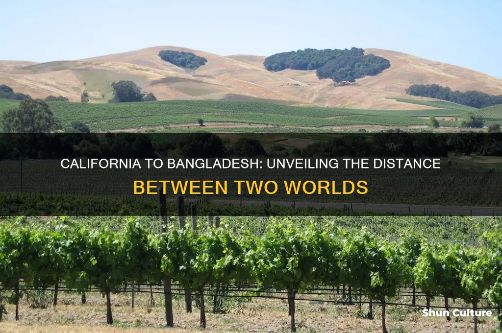 how far is it from california to bangladesh