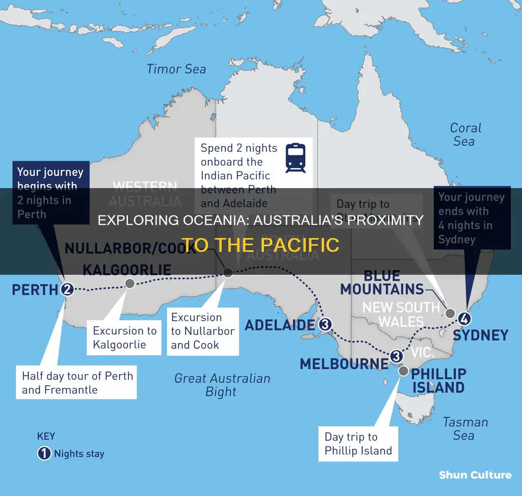 how far is it from oceania to australia