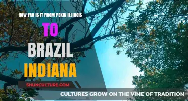 Pekin, IL to Brazil, IN: Distance and Travel Guide