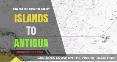 Distance from Canary Islands to Antigua: A Comprehensive Travel Guide