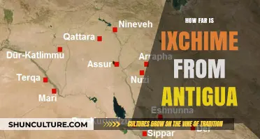 Ixchiché to Antigua: Distance, Travel Time, and Route Guide