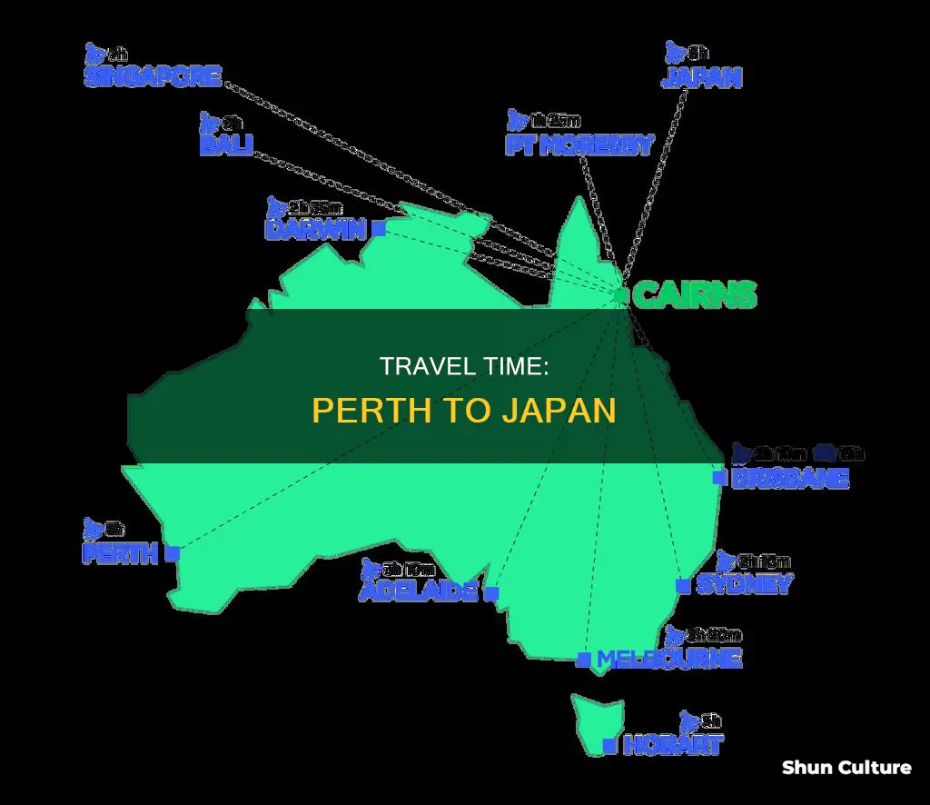 how far is japan from perth australia