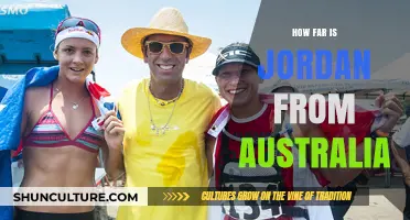Jordan to Australia: How Far Is It?