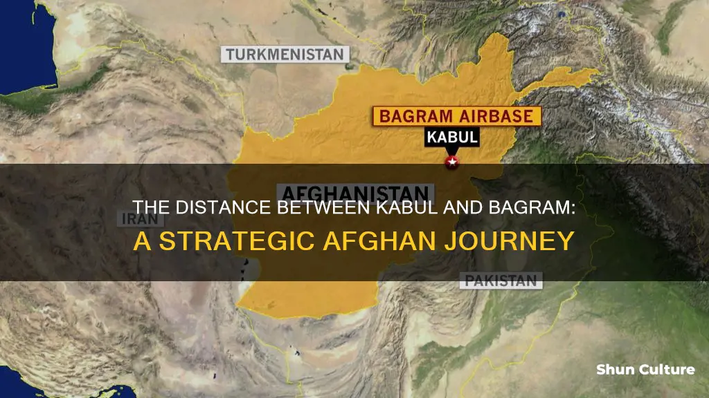 how far is kabul afghanistan from bagram afghanistan