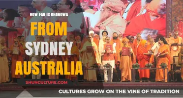 Khandwa to Sydney: Distance, Travel Time, and Journey Insights