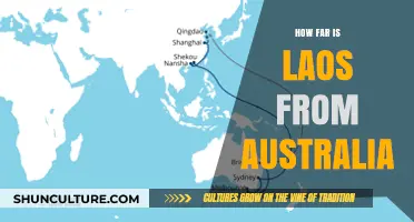 Exploring the Distance: Laos to Australia
