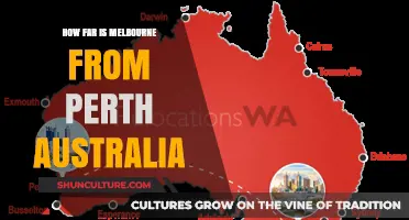Exploring Australia: Melbourne-Perth Distance Travails