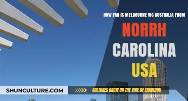 Melbourne to North Carolina: Miles Apart