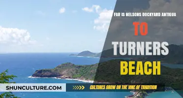 Exploring Antigua: Distance from Nelson's Dockyard to Turner's Beach