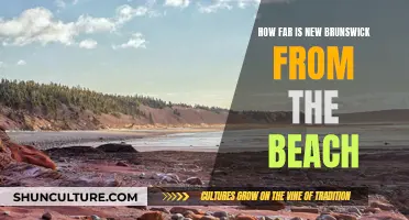 New Brunswick: Beach Proximity
