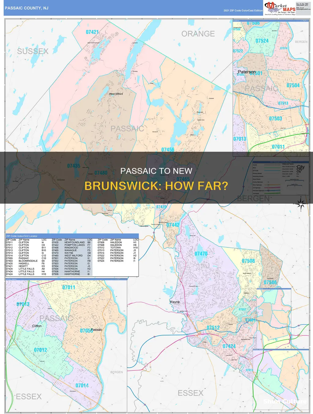 how far is new brunswick nj from passaic new jersey