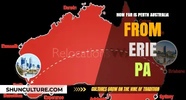 Exploring the Globe: Erie, PA to Perth, Australia