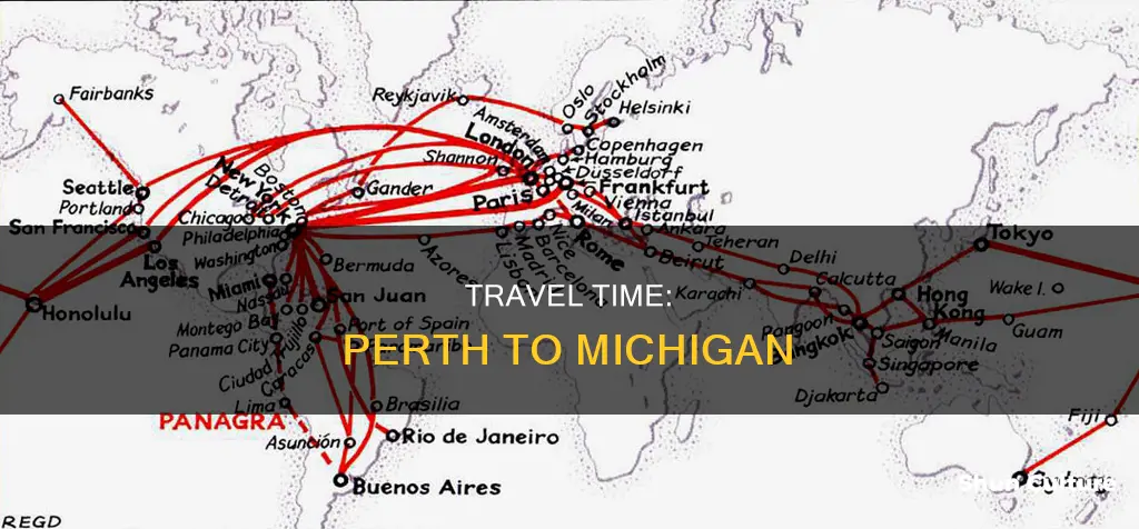 how far is perth australia from michigan