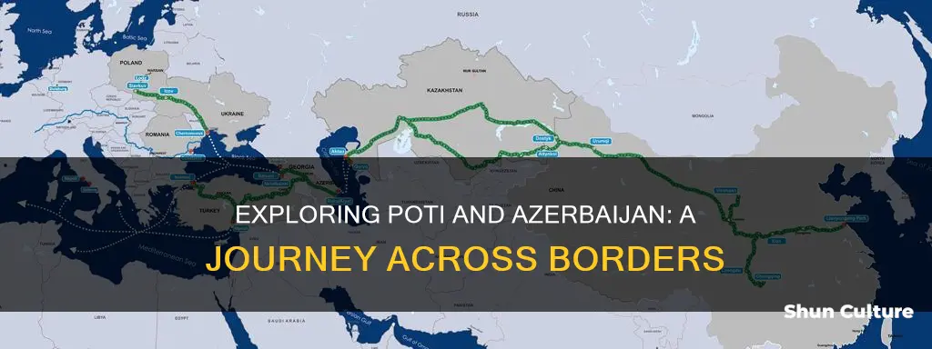 how far is poti from azerbaijan