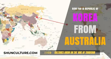 Exploring the Distance: Korea and Australia's Far-Flung Relationship