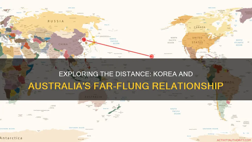 how far is republic of korea from australia