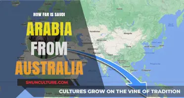 Exploring the Distance: Saudi Arabia and Australia