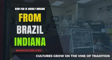 Distance Between Sherly and Brazil, Indiana: A Quick Guide