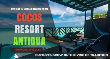 Shirley Heights to Cocos Resort: Distance and Travel Tips in Antigua