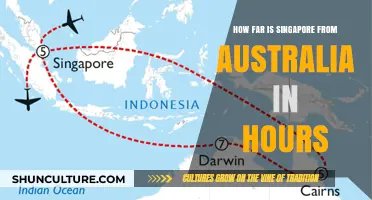 Exploring the Distance: Singapore to Australia