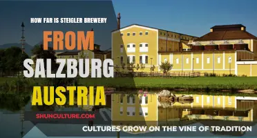 Steigler Brewery: Distance from Salzburg, Austria, Explored