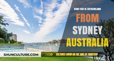 Sutherland to Sydney: Distance, Travel Time, and Best Routes