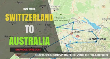 Exploring the Distance: Switzerland to Australia