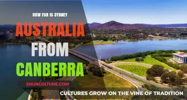 Sydney to Canberra: Distance, Travel Time, and Best Routes