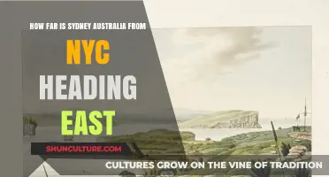 Sydney to NYC: The Eastward Journey Across the Globe