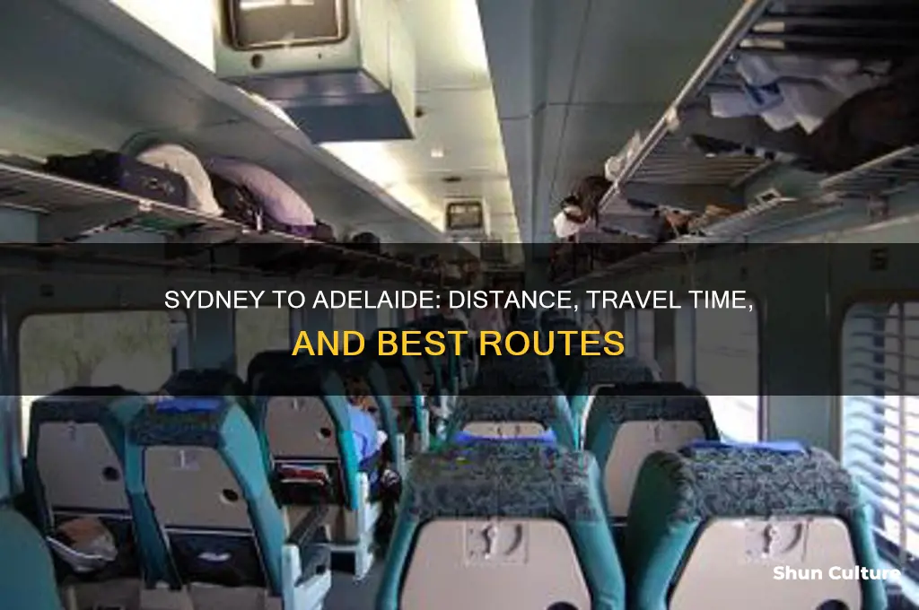 how far is sydney from adelaide australia