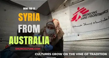Distance Between Syria and Australia: How Far?