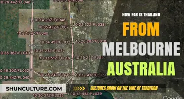 Exploring the Distance: Melbourne to Thailand