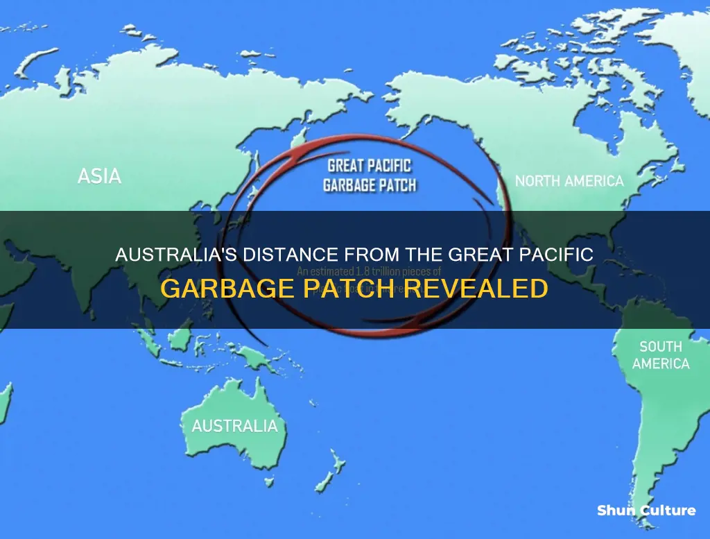 how far is the great pacific garbage patch from australia