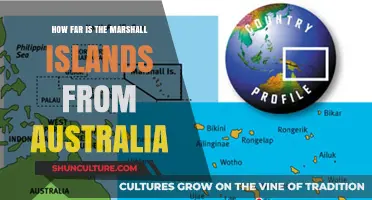 Exploring the Distance: Australia to Marshall Islands