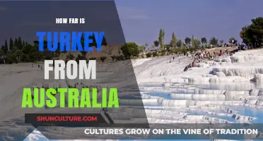 Turkey to Australia: How Far is it?