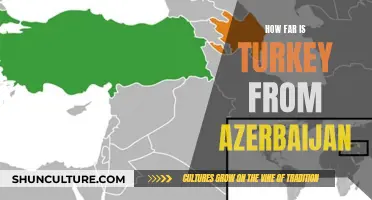 Turkey-Azerbaijan: How Close Are These Two Countries?