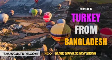 Exploring the Distance: How Far is Turkey from Bangladesh?
